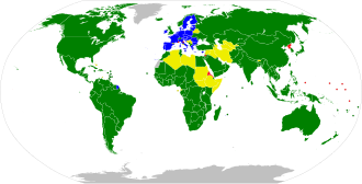WTO